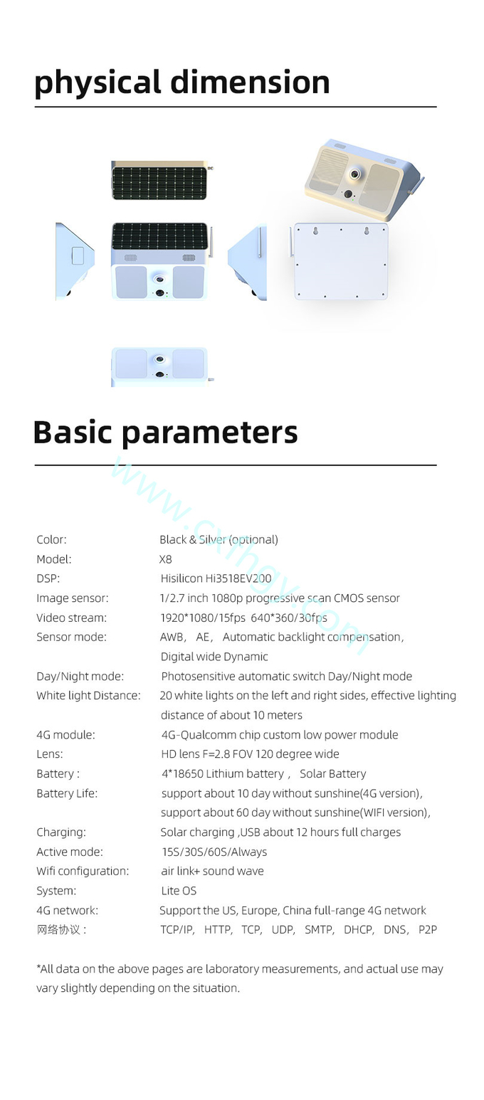 Wireless IP Camera 1.jpg