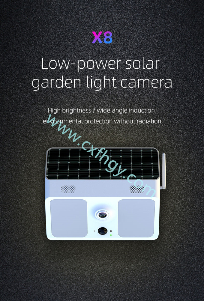 Wireless IP Camera 2.jpg