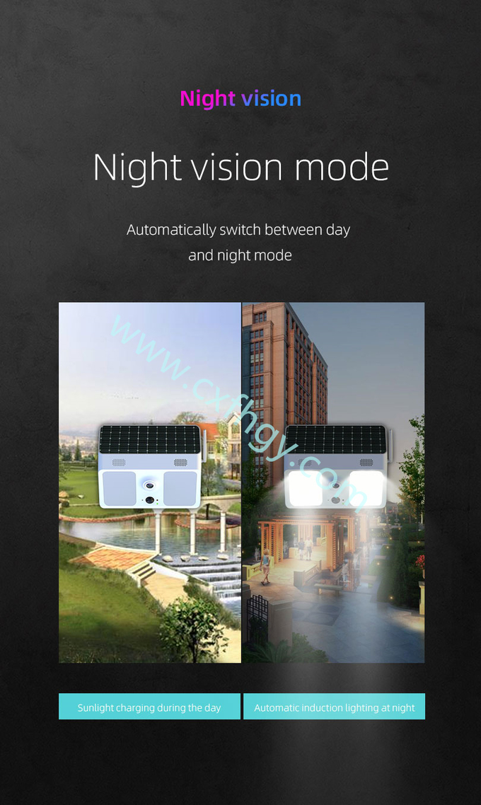 Wireless IP Camera 4.jpg