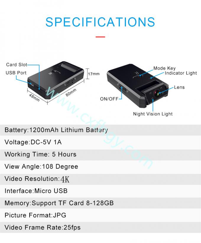 1 MINI CAMERA WD6.jpg