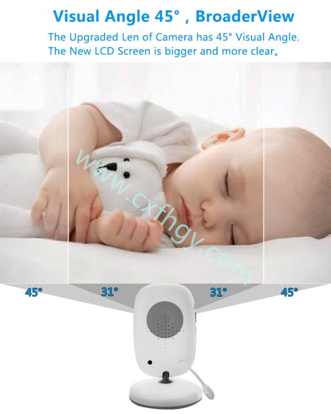 10 Baby Monitor High Resolution Wireless.jpg