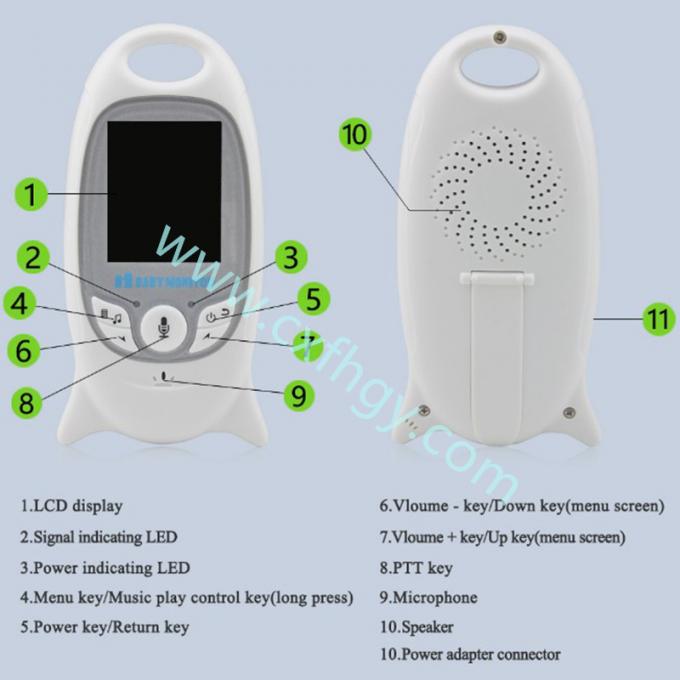 Video Baby Monitor Wireless 2.0  7.jpg